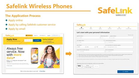 Toradh íomhá ar SafeLink Wireless Coverage Map