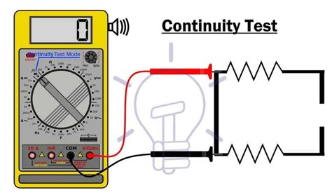 Afbeeldingsresultaten voor Ignition Points Continuity Check