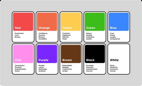 UI Design Color Example に対する画像結果