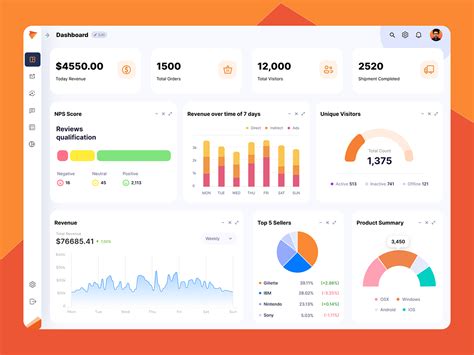 Image result for Clean Small HTML Dashboard