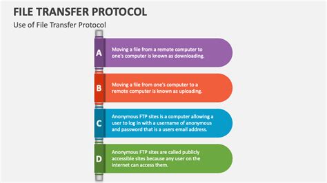 Toradh íomhá ar File Transfer Protocol