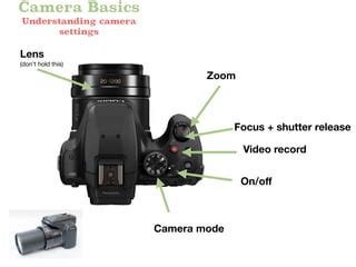 Image result for Procedure Text How to Use Camera