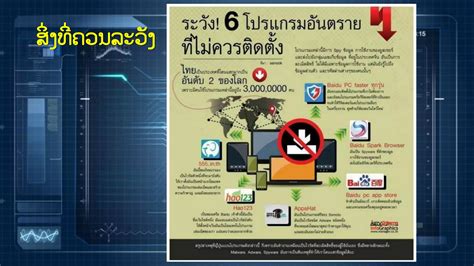 Basic Software Understanding に対する画像結果