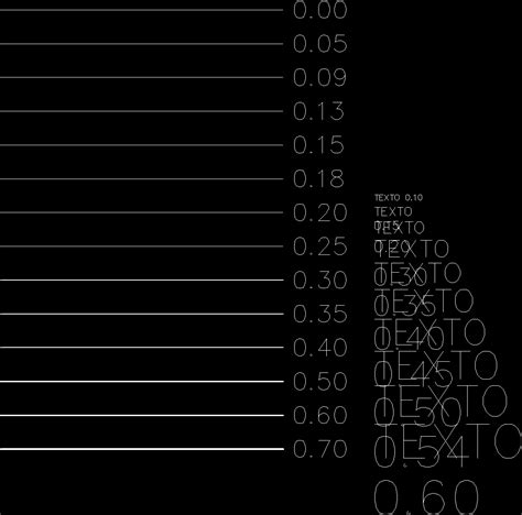 Text Size Scale AutoCAD に対する画像結果
