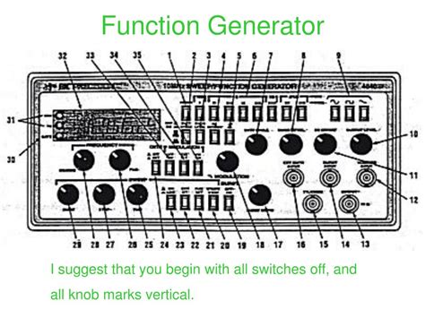 Image result for Function Generator Componay