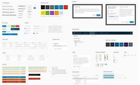 Image result for System UI Samples