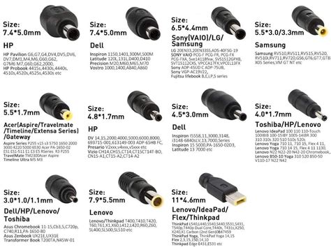 Image result for Computer Power Socket Type
