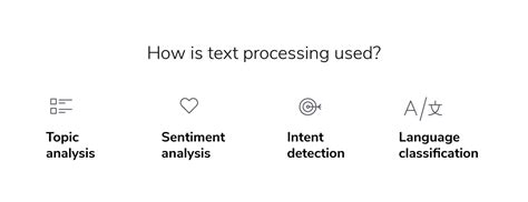 Image result for Text Processing in Machine Learning Images