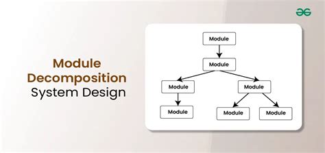 Example of Unversity Module Design에 대한 이미지 결과