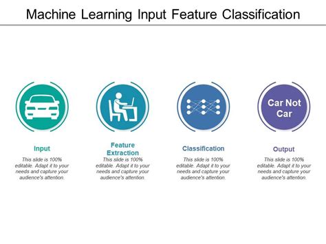 Image result for Input Image for Machine Learning