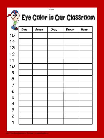 Image result for Eye Color Graphing