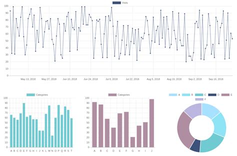 تصویر کا نتیجہ برائے Graphs Made in React JS Examples