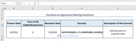 Image result for Function Argument Dialog Box in Excel