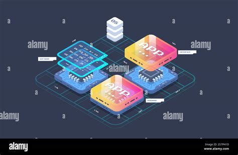 Program to Process Concept に対する画像結果