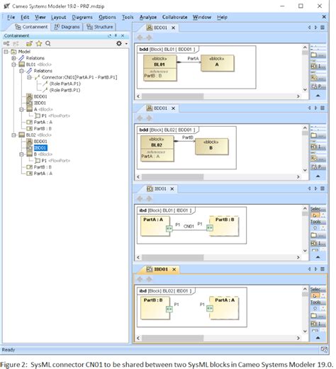تصویر کا نتیجہ برائے Time SysML Sequence Diagram