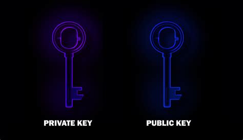 Image result for Key Like a Password