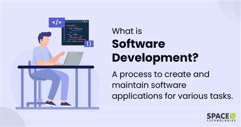 Image result for What Is Software