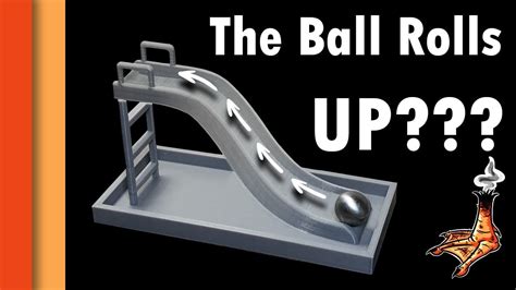 Ball Sliding Up に対する画像結果