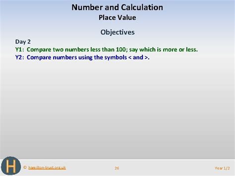 Image result for Comparing Place Value Objjecttive