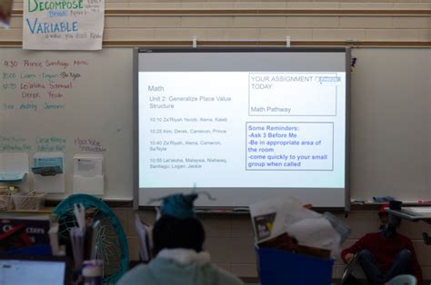 Image result for Modern Classroom Project Lesson Plan