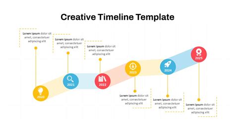 Afbeeldingsresultaten voor Recipe Timeline Example