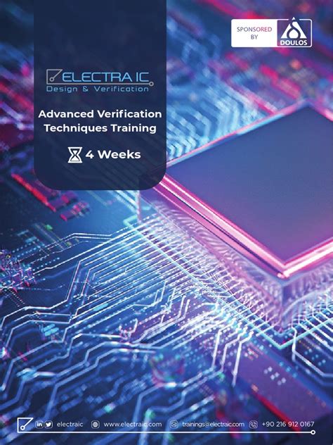 Image result for Training Verification Methods