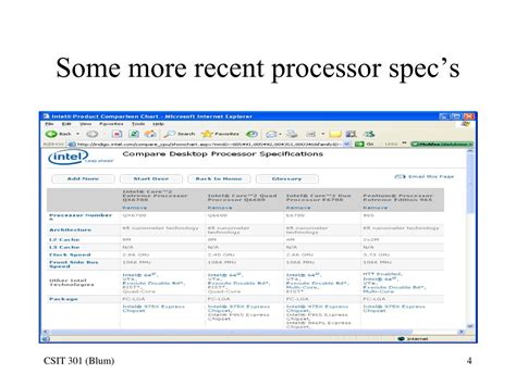 Processor Speed Specification に対する画像結果
