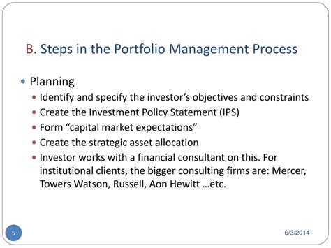 Steps in Portfolio Management Process に対する画像結果