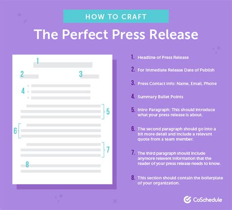 Toradh íomhá ar How to Write a Press Release