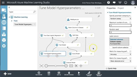 Image result for Model Tuning in Machine Learning