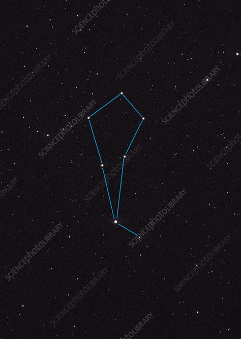 Brightest Star in Bootes Constellation に対する画像結果