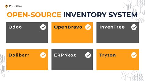 Toradh íomhá ar Open Source Inventory Management System