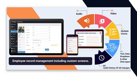 Toradh íomhá ar What Is Database Management Software