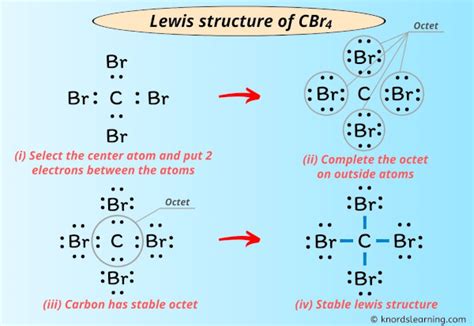 Lewis Structure for CBr4 కోసం చిత్ర ఫలితం