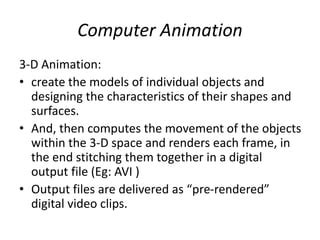 Computer Multimedia and Animation に対する画像結果