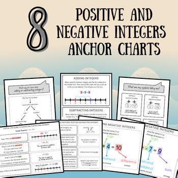 Image result for Positive/Negative Interesting Chart