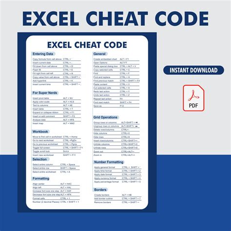 Image result for Excel Formulas Cheat Sheet PDF