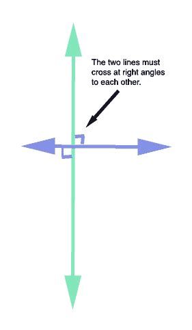 Toradh íomhá ar Trace Two Perpendicular Line Segments