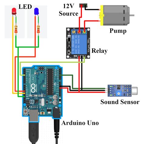 Toradh íomhá ar Clap Switch Circuit Diagram Using Arduino
