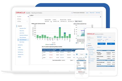 Afbeeldingsresultaten voor Oracle Opera Hospitality Graphics