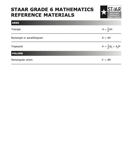 Image result for Geometry STAAR Chart