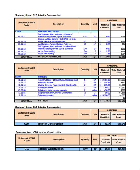 Afbeeldingsresultaten voor Example for Estimation Report