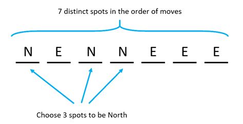 Toradh íomhá ar Conjecture Geometry