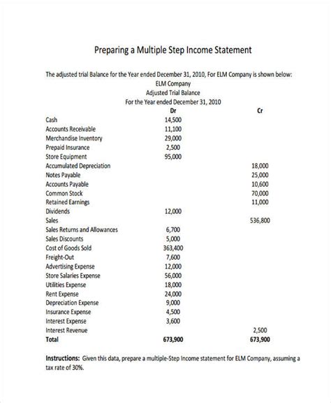 Toradh íomhá ar Income Statement Examples with Answers