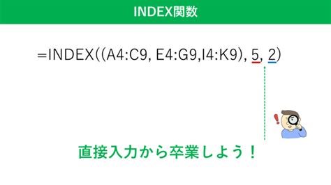 2-Dimensional INDEX/MATCH Excel に対する画像結果
