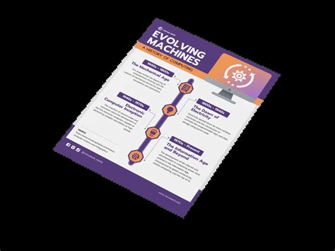 Computer Like Infographics に対する画像結果