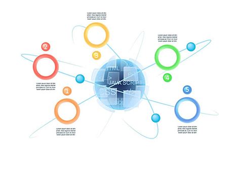 Image result for Condensed Graph Computer Science