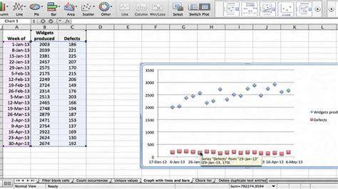 Afbeeldingsresultaten voor How to Insert Graph in Excel