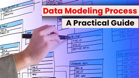 Image result for Illustrate Data Model Process