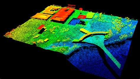 Image result for Machine Learning Dataset Viewer